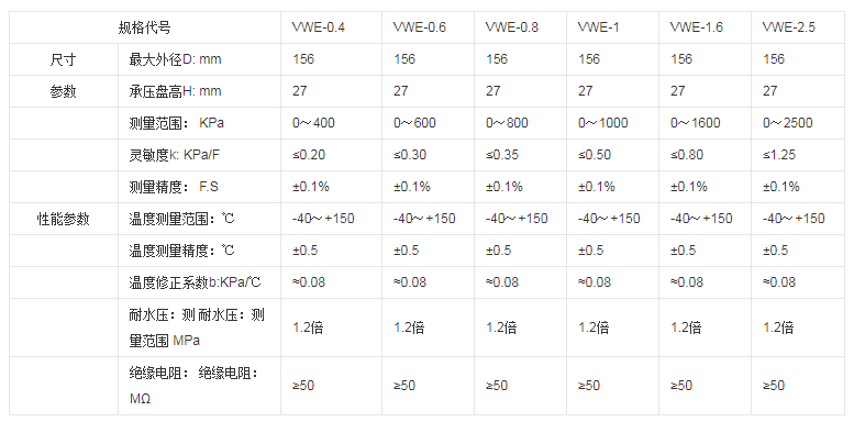 QQ圖片20191205085120.png